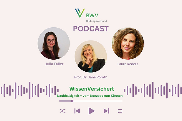 WissenVersichert – Der Podcast für Bildung in der Versicherungsbranche Folge 6: „Nachhaltigkeit – vom Konzept zum Können“ WissenVersichert – Der Podcast für Bildung in der Versicherungsbranche Folge 6: „Nachhaltigkeit – vom Konzept zum Können“